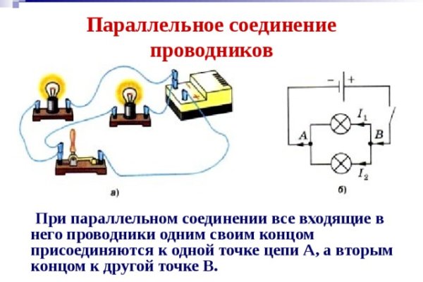 Как пополнить баланс кракен